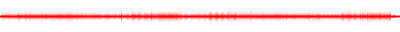 Forma de onda