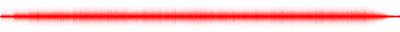 Forma de onda