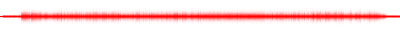 Forma de onda