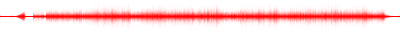Forma de onda
