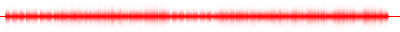 Forma de onda