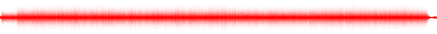 Forma de onda