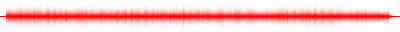 Forma de onda