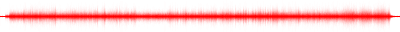 Forma de onda