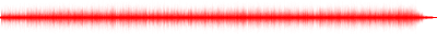 Forma de onda
