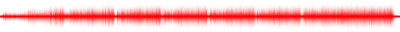 Forma de onda