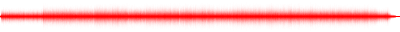 Forma de onda
