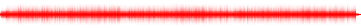 Forma de onda
