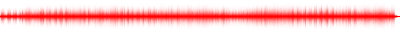 Forma de onda