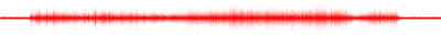 Forma de onda