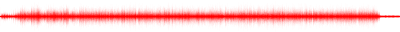 Forma de onda
