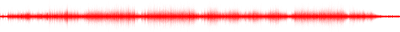 Forma de onda