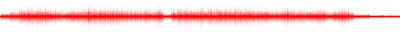 Forma de onda
