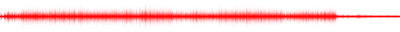 Forma de onda