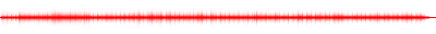 Forma de onda