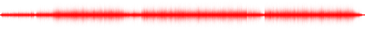 Forma de onda