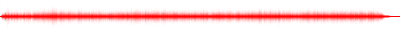 Forma de onda