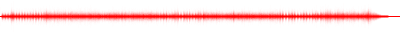 Forma de onda