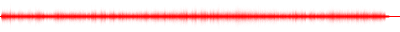 Forma de onda