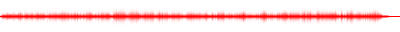 Forma de onda