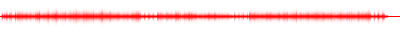 Forma de onda