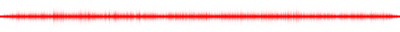 Forma de onda