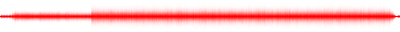 Forma de onda