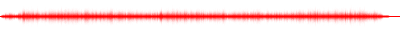 Forma de onda