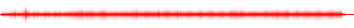 Forma de onda