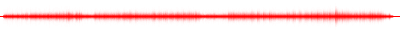 Forma de onda