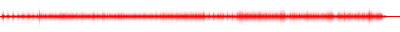 Forma de onda