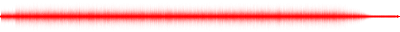 Forma de onda