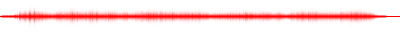 Forma de onda