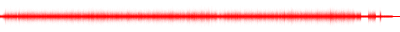 Forma de onda