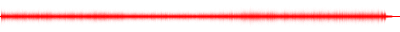 Forma de onda