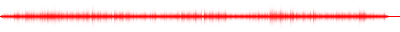 Forma de onda