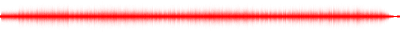 Forma de onda