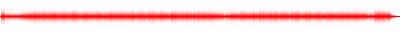 Forma de onda