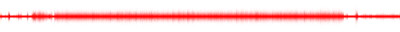 Forma de onda