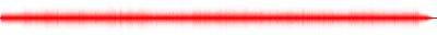 Forma de onda