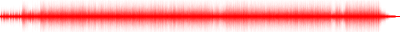 Forma de onda