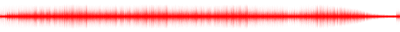 Forma de onda