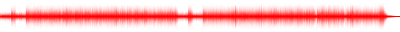 Forma de onda