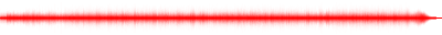 Forma de onda