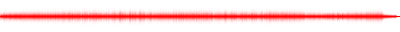 Forma de onda