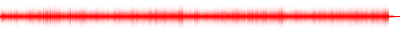 Forma de onda