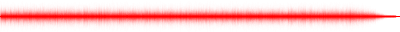 Forma de onda