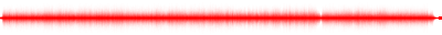 Forma de onda