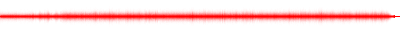 Forma de onda