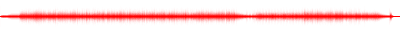 Forma de onda
